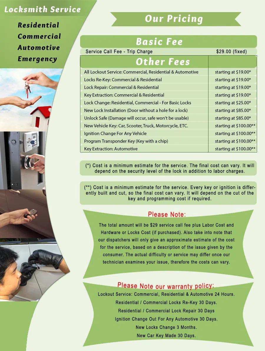 West Mifflin PA Locksmith Store West Mifflin, PA 412-264-7500